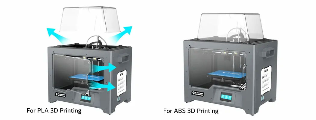 Creator Pro 3 for PLA & ABS 3D Printing | Flashforgeshop