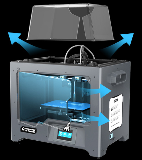 Impresión 3D de extrusión dual